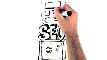 Genesis Framework Mobile Responsive Wordpress Theme