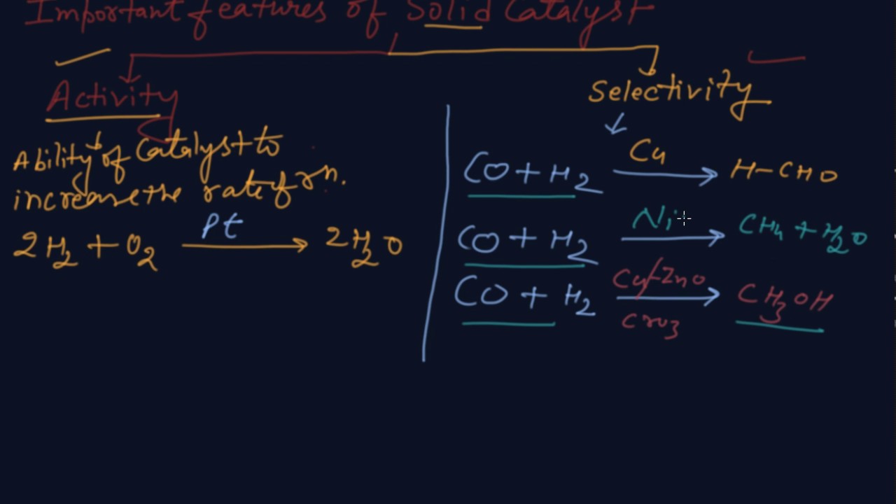 Activity And Selectivity Class 12 Chemistry Surface Chemistry Youtube
