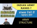 Indian Army Ranks And Structure Explained | Hindi