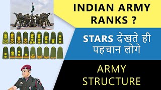 Indian Army Ranks And Structure Explained | Hindi