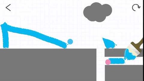 I cleared Builder release festival