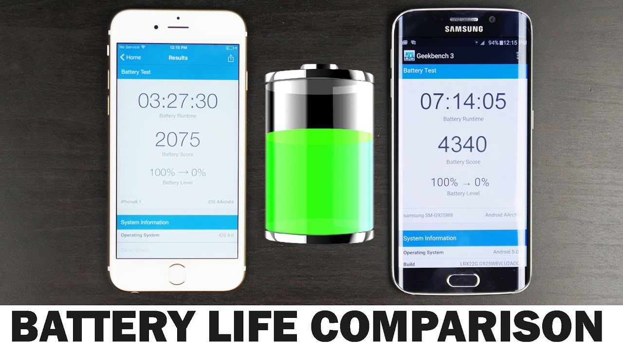 iPhone 6s vs Samsung Galaxy S6 - Battery Life Comparison - YouTube