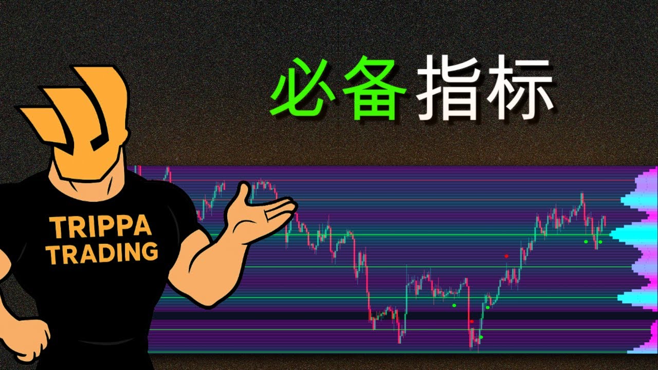 5种识别反转、流动性及聪明资金动向的指标