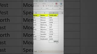 Subtotal Formula In Excel I Computer with Kritika I  #excel #exceltips #exceltricks #shorts #short