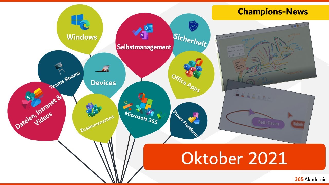 Microsoft 365 Neuigkeiten Oktober 2021 40 Whiteboard Vorlagen Und microsoft 365 neuigkeiten oktober 2021 40 whiteboard vorlagen und
