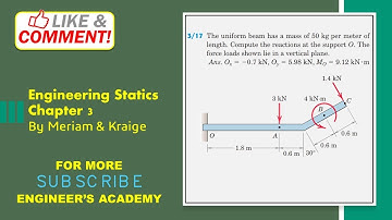 Engineering Statics | P3/17 | Equilibrium in 2D | Chapter 3 | 6th Edition | Engineers Academy
