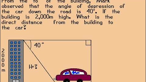 Angle of Elevation and Depression
