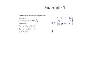 MTH 143 Linear Programming - Setting up Dual Problems (Finite Math)