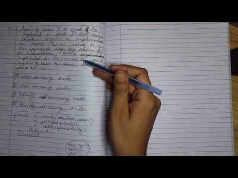 Data Structure GATE 1997 question on priority queue