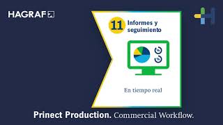 PRINECT PRODUCTION CW