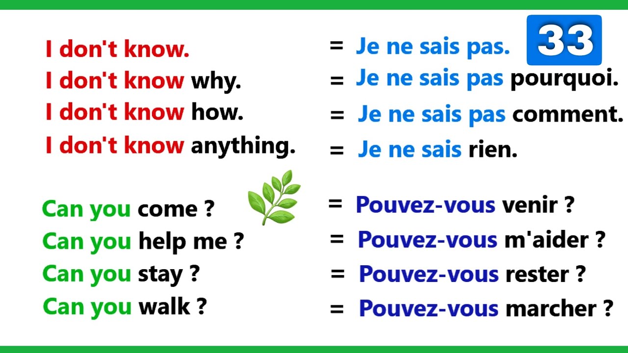 phrases-simples-pour-apprendre-l-anglais-facilement-partie-33-easy