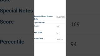How to Cheat on LSAT Exam | LSAT Exam Cheating #shorts