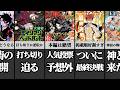 今週のジャンプ
