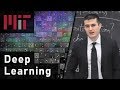 MIT 6.S094: Deep Learning