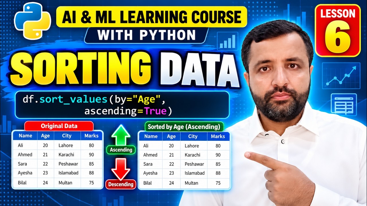🎓 Pashto Lesson 6: Sorting Data --- AI & ML Learning Course - YouTube