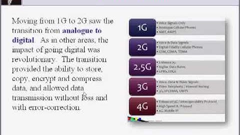 MN Architecture Unit II - Cellular Network Generation