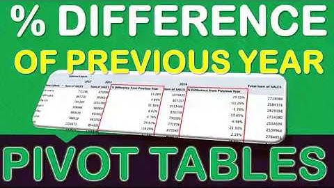 Show The Percentage Difference/Variance From Previous Year With Excel Pivot Tables