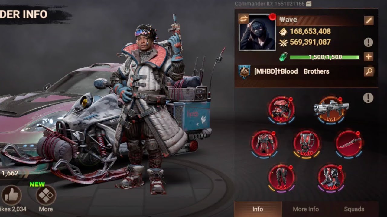 Обзор аккаунта игрока основного поля с самым лучшим бюджетом для наездника в Doomsday Last Survivors