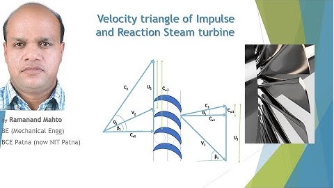 Velocity triangle of Impulse and Reaction Steam turbine