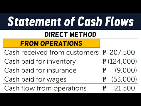 Video: Paano Mag-isyu Ng Isang Cash Statement