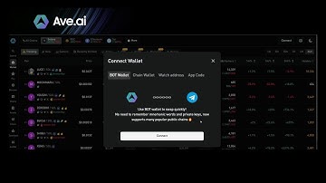 Ave AI Bot-Wallet Connection