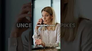 Understanding Vix Volatility Index.