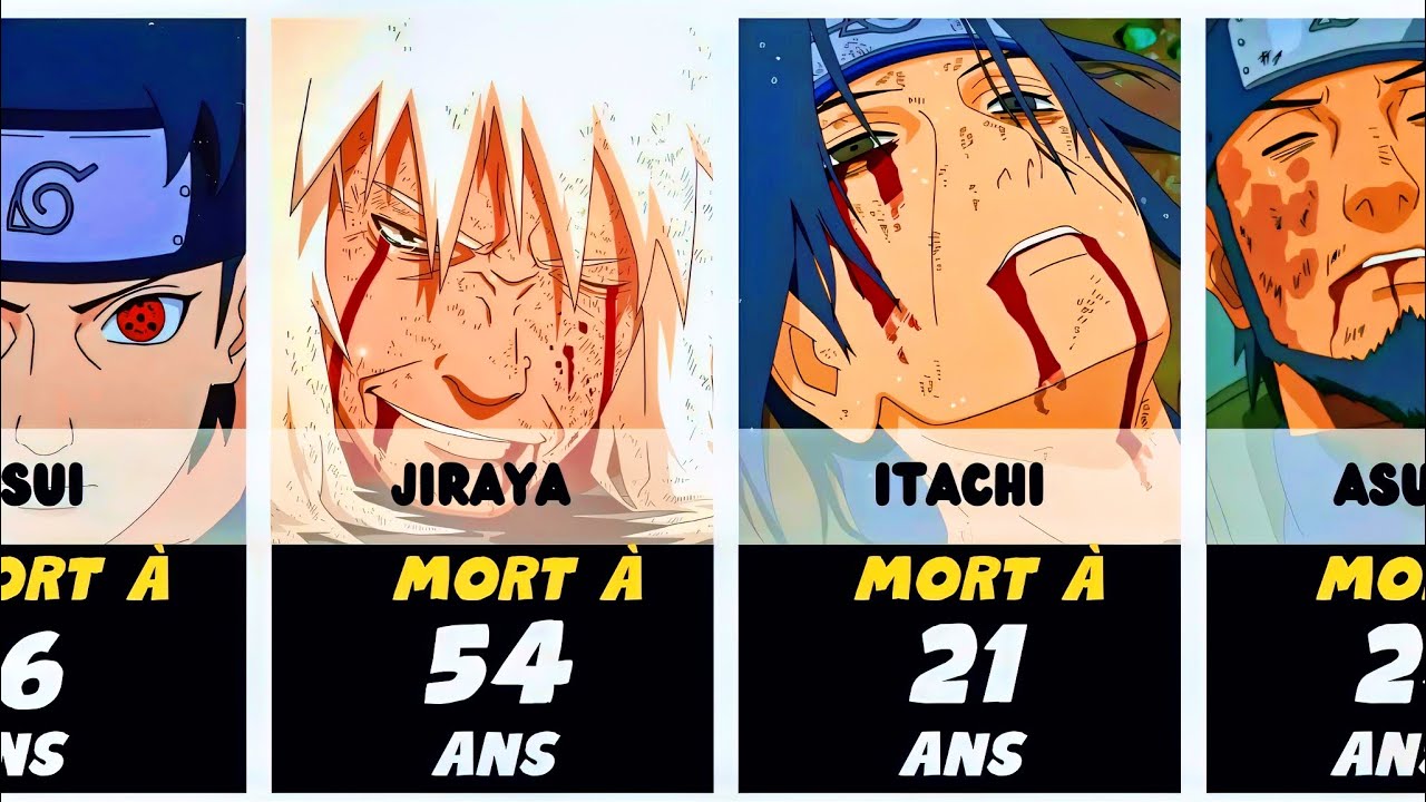 Âges de mort des personnages de Naruto | #naruto #anime #manga