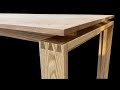 Best woodworking jointwoodworking joint for tables woodworking joint for chairswoodworking diy