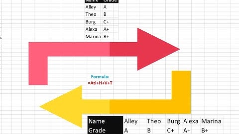Rotate data in excel, horizontal to vertical and vice versa | Excel tutorial.
