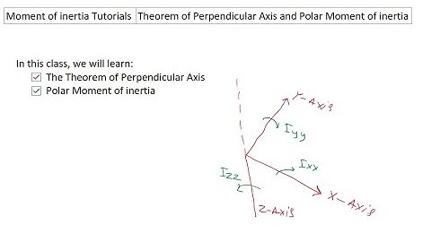 Moment of inertia Tutorials: Theorem of Perpendicular Axis and Polar Moment of Inertia