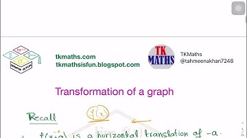 TKMaths A Level Maths P1 Transformation of graph March 2023