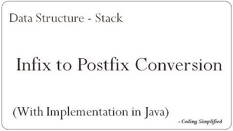 Stack: Infix to postfix conversion using Stack | Implementation in Java