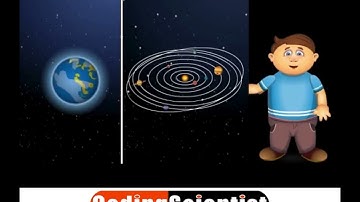 12  Class 1 Our Universe