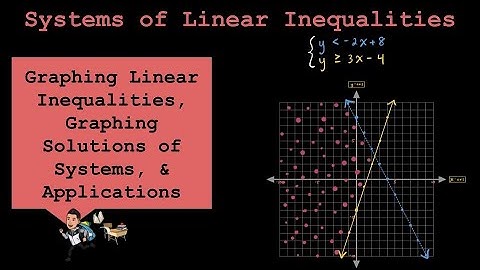 Algebra 1: Systems of Linear Inequalities (Applications)
