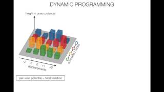 12   lecture discrete registration 720p