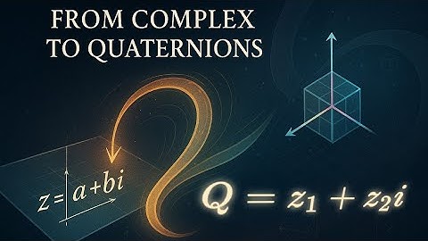 How I Discovered Quaternions Inside Complex Numbers