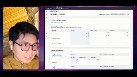 Amazon FBA: What You NEED to Know About Conversion Rates Before Scaling Your Business!