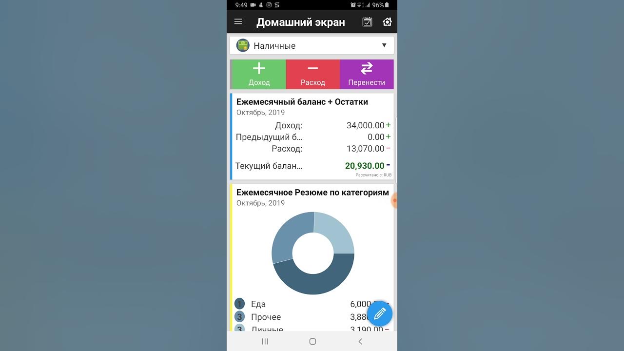 товары ежедневного потребления. ежедневные расходы. ежедневные траты человека таблица. число всех респондентов. ежедневные расходы.
