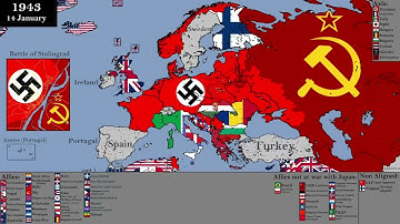 World War II in Europe with Flags: Every Day