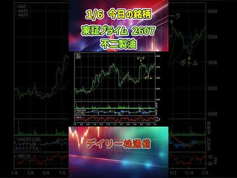 1月6日 今日の新高値ブレイク達成銘柄 不二製油 東証プライム 2607 個別株 上昇銘柄チャート
