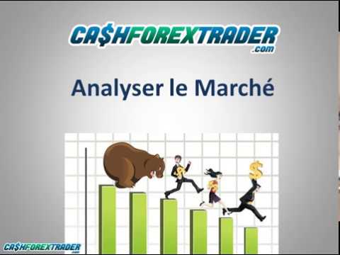 Youssef el farissi cash forex