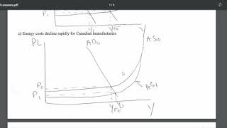 Changes in AD AS answers    video discussion (PDF available on Edsby)
