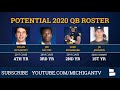 Michigan Football News: Jim Harbaugh Rates Michigan’s QBs, Josh Gattis Blamed For Loss?