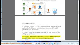 Celebrity Amazon CloudSearch 101: amazon cloudsearch domain? Profile