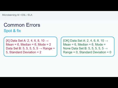 Comparing data sets - SAT Math