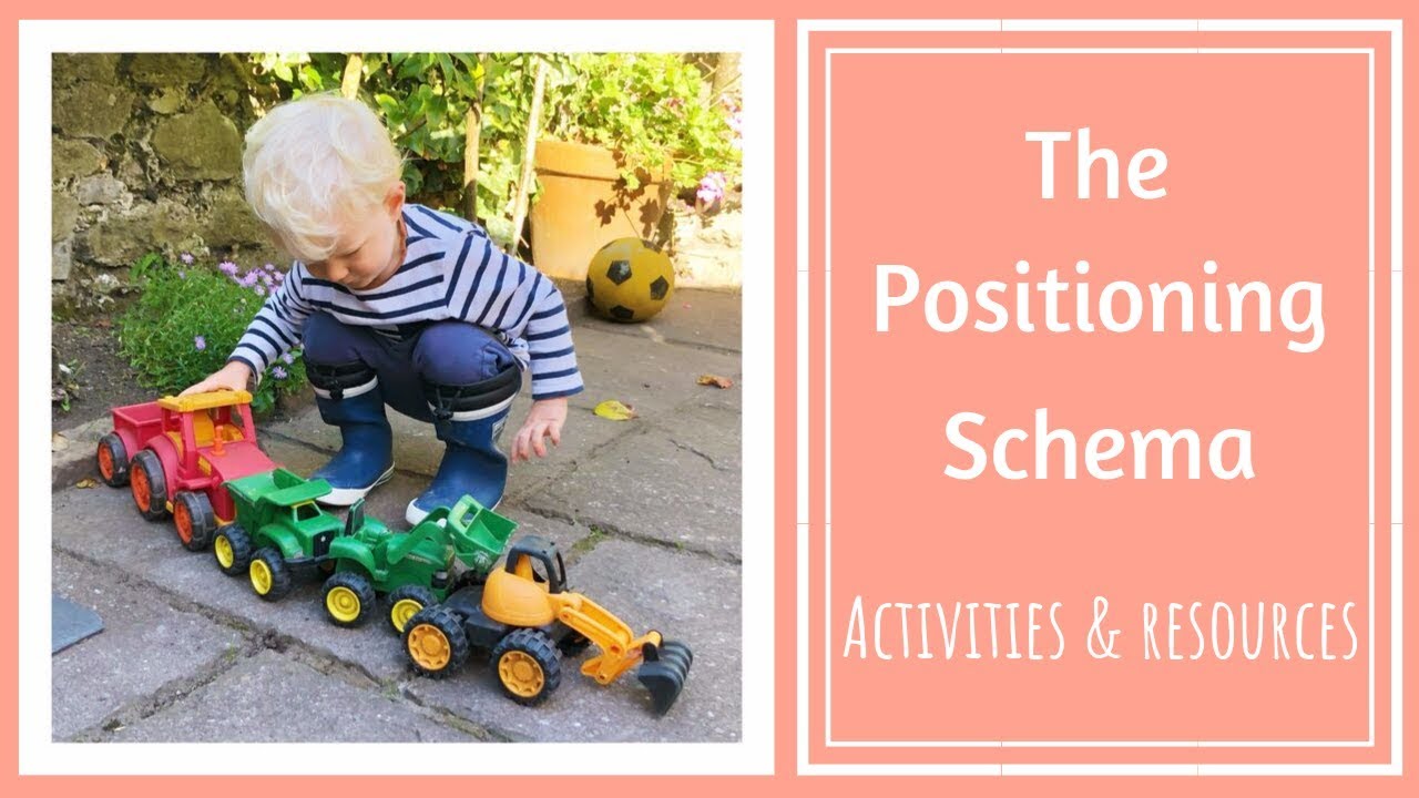 The Positioning Schema | How Children Learn