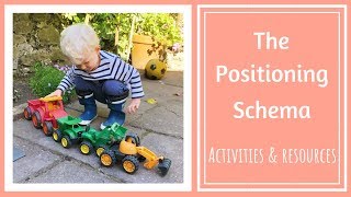 Famous The Positioning Schema | How Children Learn Profile