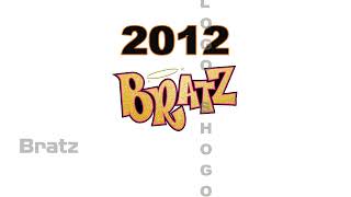 Logo history #478 | Bottega Veneta | Costa Coffee | Crvena Zvezda | Giordano | Pampers | Bratz