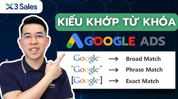 80% Người Chạy Google Ads MẤT TIỀN Vì Không Hiểu Kiểu Khớp Từ Khóa!