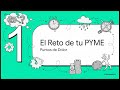 Curso SOS PYMES Online . Transforma tu negocio con Aneda, centro de formación